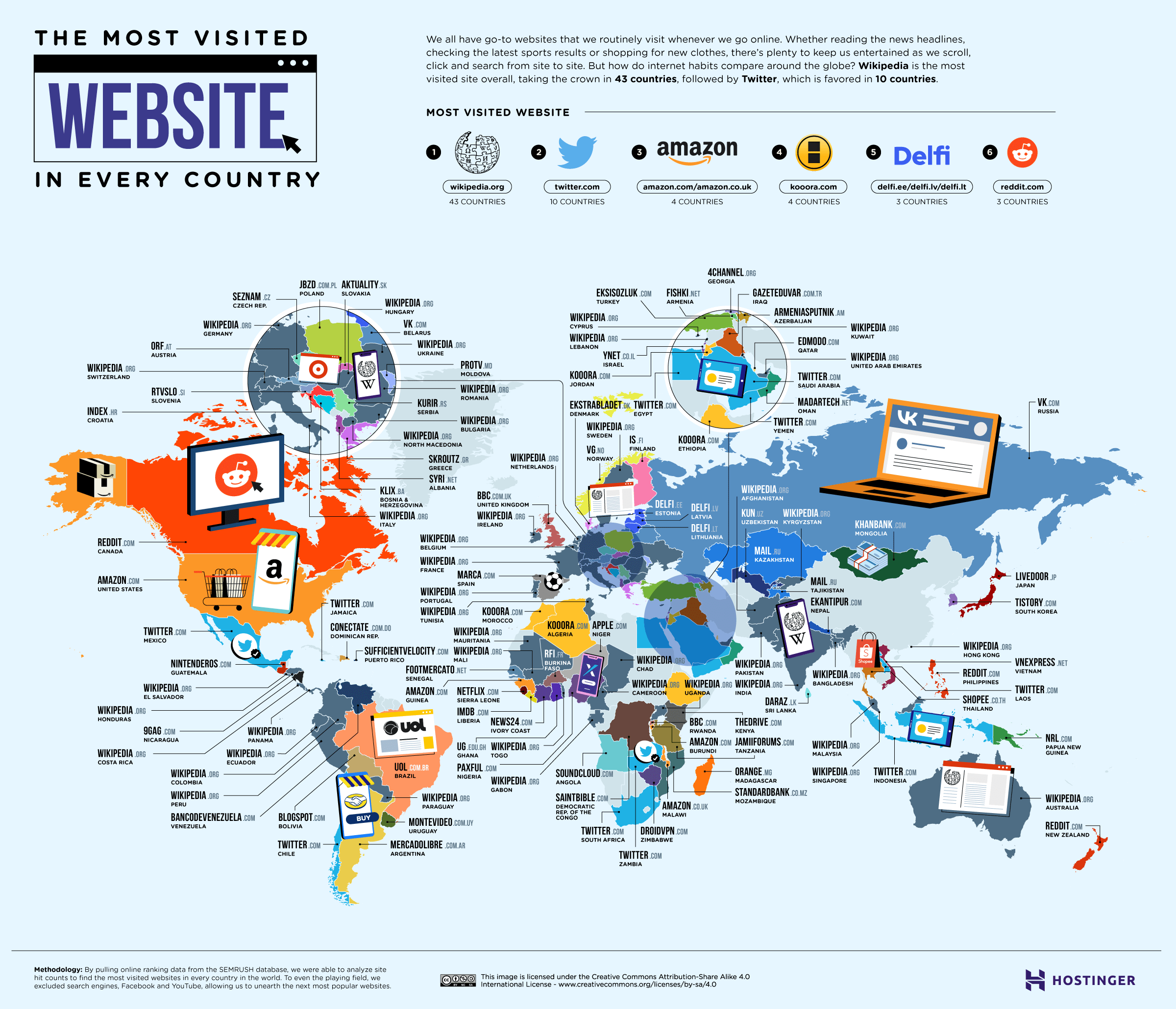 Ο παγκόσμιος χάρτης του ίντερνετ: Ποιο είναι το πρώτο σε επισκέψεις σάιτ στην Ελλάδα-1